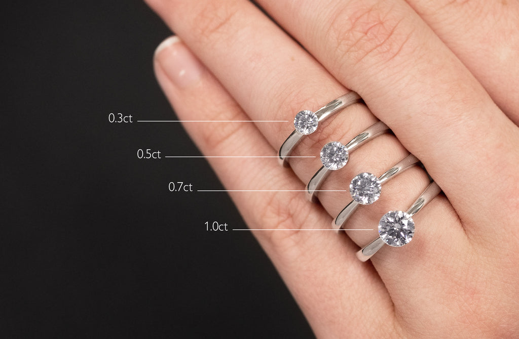 Ct Carat Size Comparison Diamant Carat Carat Engagement Ring The